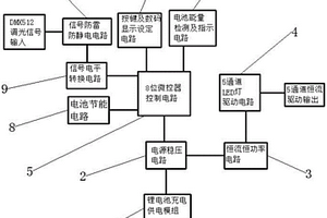 充電式DMX512恒功率解碼器燈管