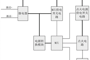 水下彈的彈上點(diǎn)火電路及方法