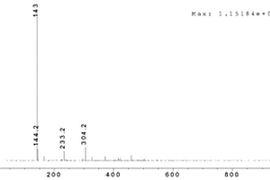 4-氨基-3-異丙基-1,2,4-三唑啉-5-酮的制備方法