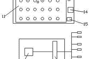 多設(shè)備聯(lián)動控制組件