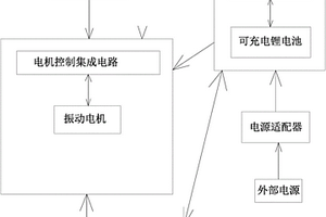 振動式瑜伽按摩筒