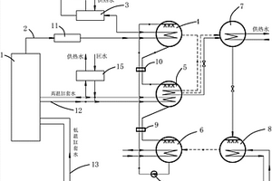 內(nèi)燃機與溴冷機耦合高效冷熱機組