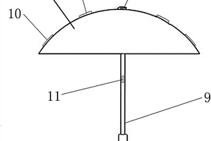 智能便攜式雨傘