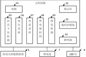 太陽能路燈控制器生產(chǎn)測試工裝