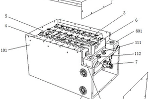 房車儲(chǔ)能電池結(jié)構(gòu)裝置