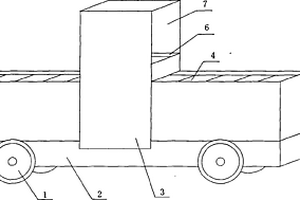 駕駛室中置的礦井電機(jī)車