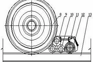 轉(zhuǎn)向架及車輛助力移車器