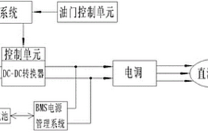 用于無人機(jī)中的燃料電池系統(tǒng)