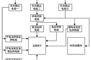 遠(yuǎn)控智能燃?xì)獗淼碾p電源供電電路