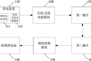 基于燃料電池的便攜式無人機(jī)自動充電系統(tǒng)