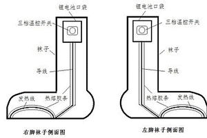 新型電熱滑雪襪