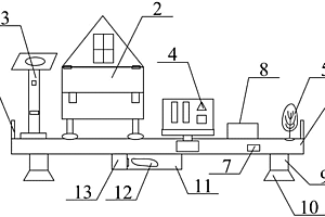 DIY的建筑模型