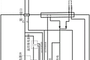 自加熱儲能式電表箱