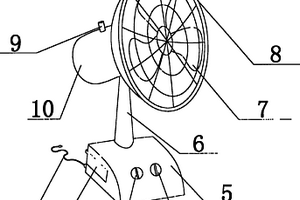 多功能充電風(fēng)扇