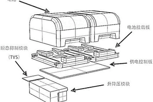 移動SLAM測量設備雙備份冗余供電系統(tǒng)