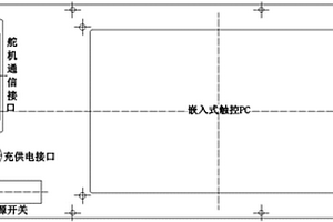 基于觸控交互的舵機測試設備