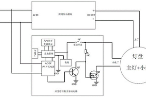 應(yīng)急燈控制電路