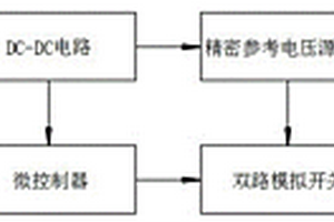 高頻恒流輸出的微功率脈沖激光驅(qū)動(dòng)器