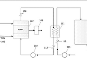 家用質(zhì)子交換膜燃料電池冷熱電聯(lián)供系統(tǒng)