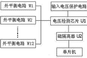 蓄電池組電壓檢測(cè)裝置