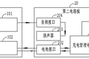 用于防毒面具的電聲通話器及防毒面具