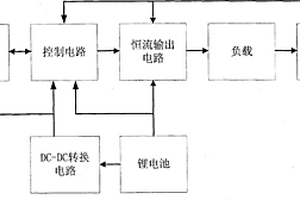 便攜式工頻恒流源裝置