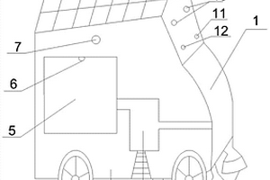 無(wú)人駕駛垃圾清掃車