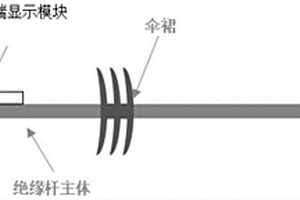 手持絕緣桿式電氣設(shè)備表面溫度測量裝置