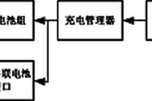 具有持續(xù)供電功能的雙屏收銀設(shè)備