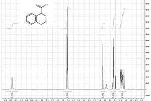 以超強(qiáng)堿法制備1,2,3,4-四氫-1-萘甲酸的方法