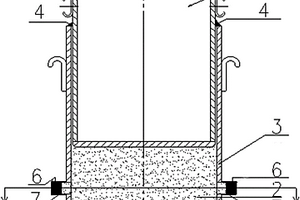 用于轉(zhuǎn)體橋臨時(shí)砂箱內(nèi)灌注砂配比及封閉隔水的施工裝置
