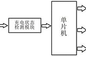 具有充電狀態(tài)反饋及顯示的根管長度測量儀充電電路