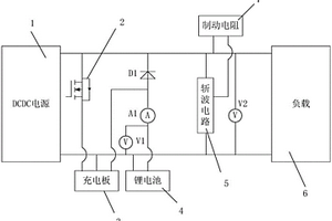 適用燃料電池發(fā)電系統(tǒng)多場景的輸出適配電路