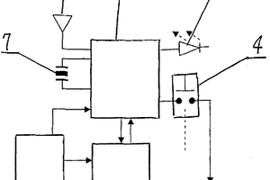 多功能無(wú)線鼠標(biāo)