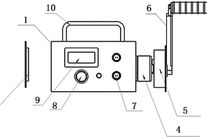 通過內(nèi)接手搖發(fā)電機(jī)的65W手搖應(yīng)急電源