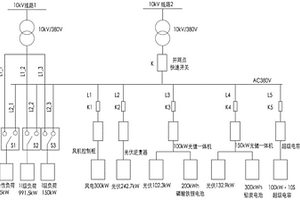 多模式儲能的微電網(wǎng)