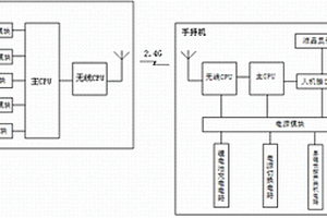 無線電動機(jī)保護(hù)器硬件平臺