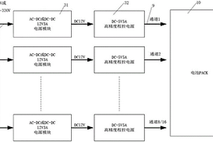 用于串聯(lián)電池組中各個(gè)動(dòng)力電池充電的裝置