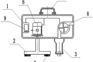 便攜式汽車(chē)清潔器