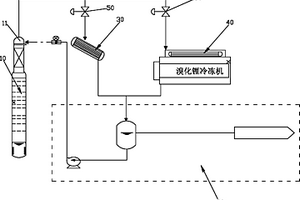 回收聚酯生產(chǎn)中酯化工段蒸汽熱能的裝置