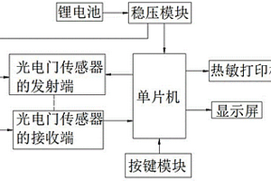 大學(xué)生方程式賽車比賽計(jì)時(shí)裝置