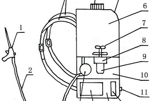 建筑工程施工用灌封機(jī)