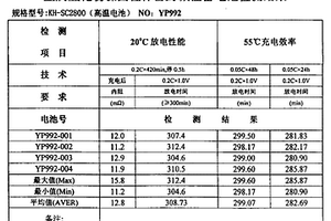 鎳氫高溫充電電池的制作工藝