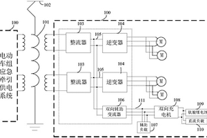 電動車組應急牽引供電系統(tǒng)