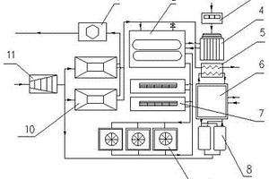 可調(diào)峰式微型燃氣輪機冷熱電三聯(lián)供機組