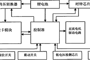 時間控制開關(guān)閥控制器