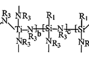 含鈦聚硅氮烷及其制備方法