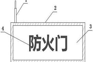 用于防火門的聲光語音提示裝置