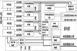 電源裝置