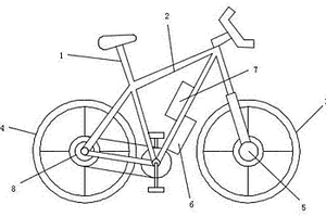 可在騎行中自動充電的電動自行車